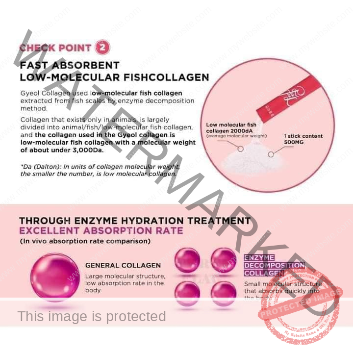 Lemona GYEOL Collagen 100% from Korea - Image 2