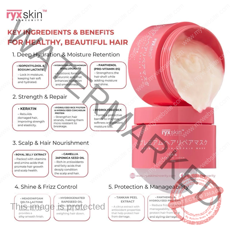 RyxSkin Hair Repair Mask 180g PREMIUM - Image 2