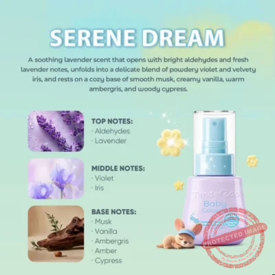 TENDEROO BABY POWDER COLOGNES 50ml-SERENE DREAM